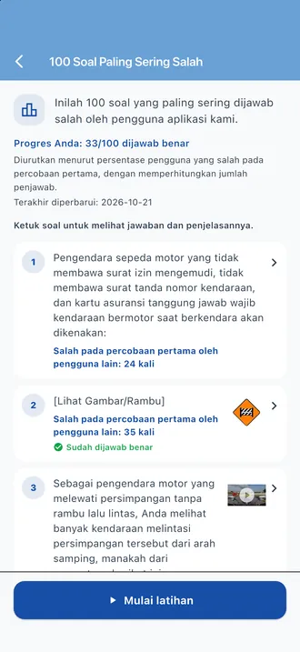 Daftar 100 Soal Paling Sering Salah: progres Anda, tanggal pembaruan terakhir, dan soal-soal diurutkan berdasarkan seberapa sering salah dijawab