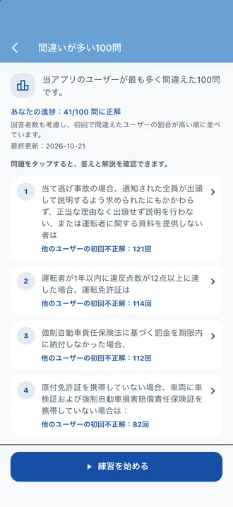 間違いが多い100問のリスト：学習の進捗、最終更新日、誤答率順に並んだ問題