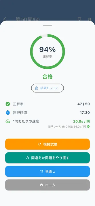 結果画面：正答率94%、合格、50問中47問正解、「間違えた問題をやり直す」と「見直し」ボタン