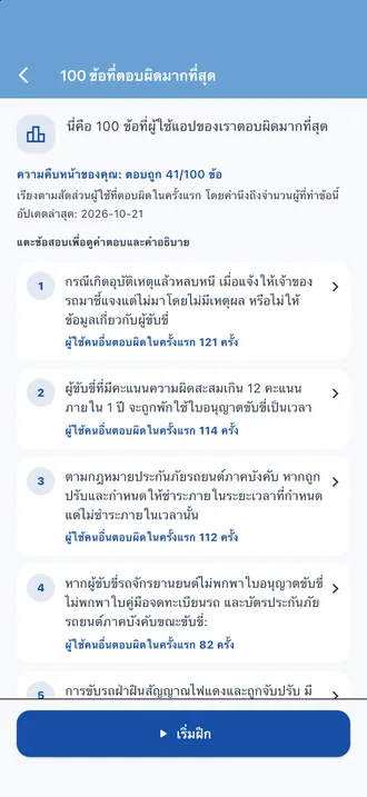 รายการ 100 ข้อที่ตอบผิดมากที่สุด: ความคืบหน้าของคุณ วันที่อัปเดตล่าสุด และข้อสอบที่จัดอันดับตามความถี่ที่ตอบผิด