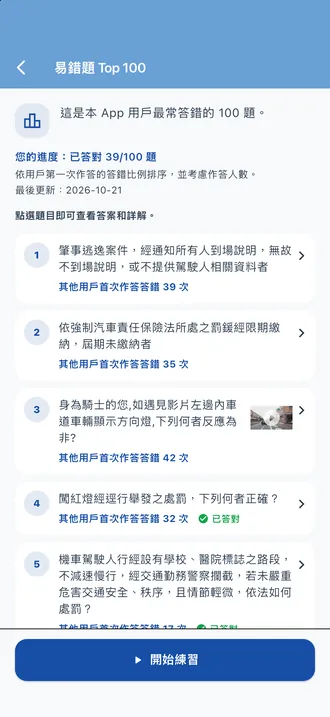 易錯題 Top 100 清單：你的進度、最後更新日期，以及依答錯比例排序的題目